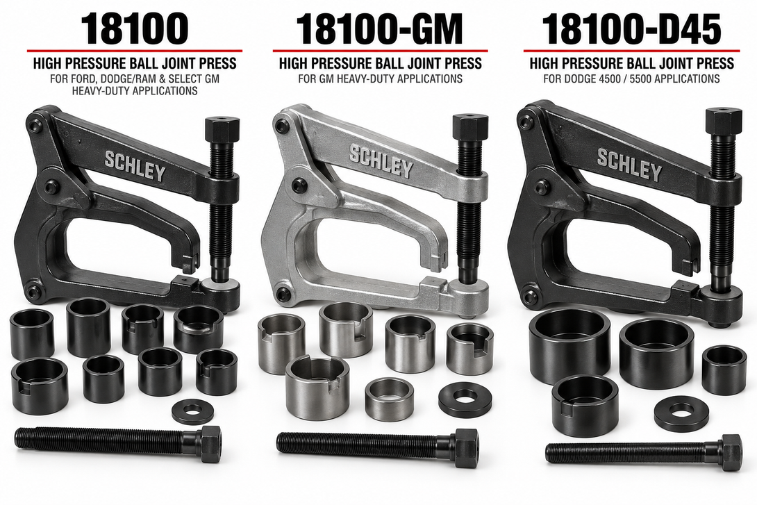 Master Brake Tool Kit